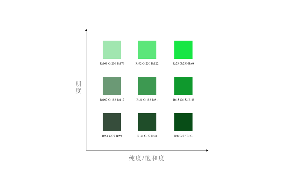 网站制作和君网站设计